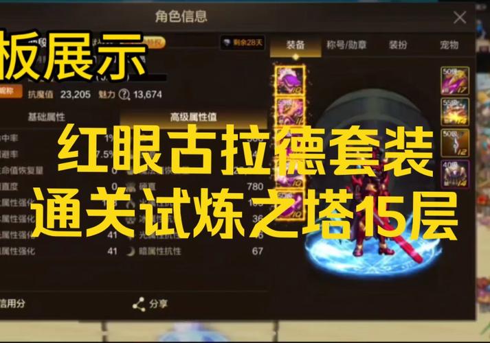 dnf红眼装备-dnf红眼装备推荐 第1张 dnf红眼装备-dnf红眼装备推荐 第1张