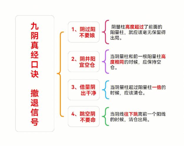 九阴真经怎么易容-九阴真经技巧
