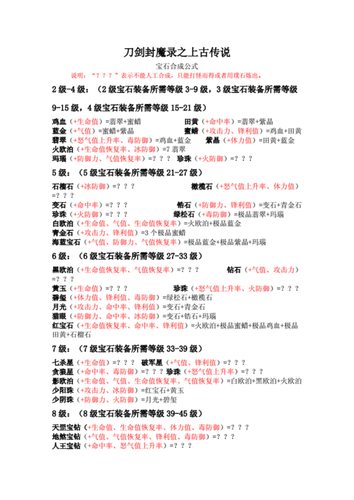 刀剑封魔录秘籍-刀剑封魔录秘籍代码大全 第1张 刀剑封魔录秘籍-刀剑封魔录秘籍代码大全 第1张