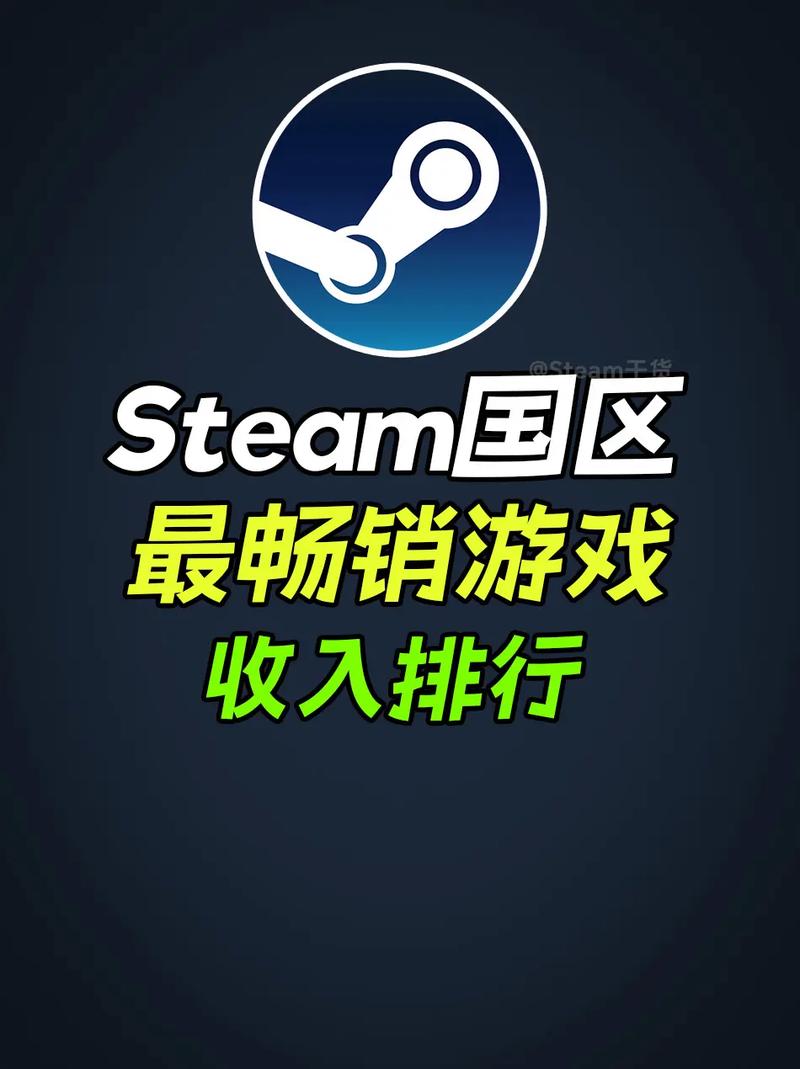 什么游戏平台-STEAM是什么游戏平台 第1张 什么游戏平台-STEAM是什么游戏平台 第1张