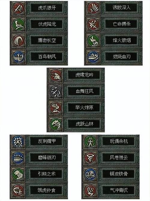 秦殇攻略秘籍-秦殇攻略秘籍7种武器