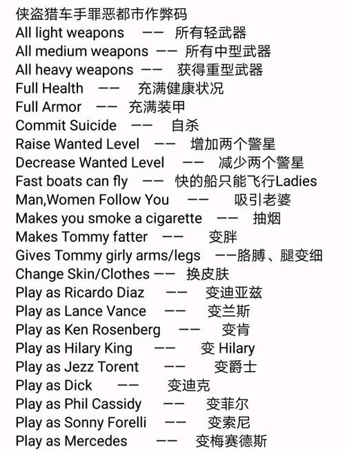 罪恶都市mod-罪恶都市MOD作弊菜单
