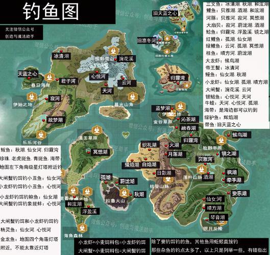 冒险岛2钓鱼攻略-冒险岛2钓鱼图鉴在哪 第1张 冒险岛2钓鱼攻略-冒险岛2钓鱼图鉴在哪 第1张