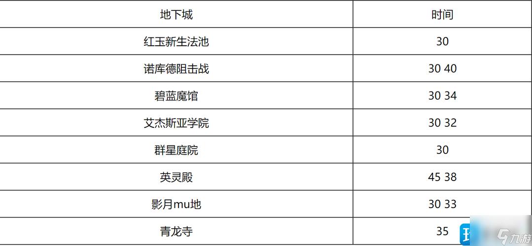 魔兽6.0什么时候开-魔兽60什么时候开放 第1张 魔兽6.0什么时候开-魔兽60什么时候开放 第1张