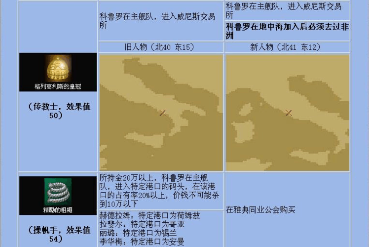 大航海4宝物-大航海4宝物位置