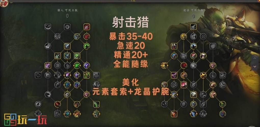 射击猎人天赋-魔兽世界射击猎人天赋