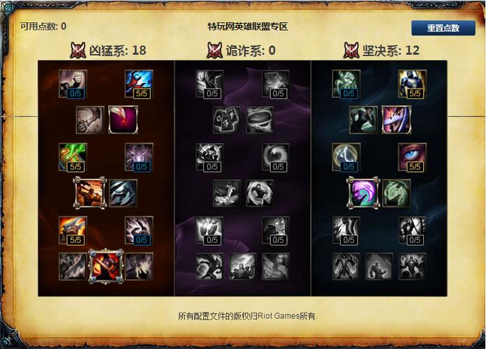 武器大师加点-武器大师技能点