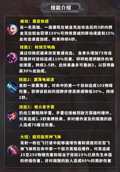 lol金克斯-lol金克斯台词大全 第1张 lol金克斯-lol金克斯台词大全 第1张